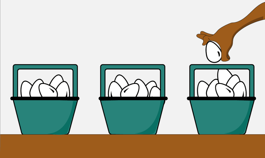 Diversifying Your NFT Portfolio: Part I