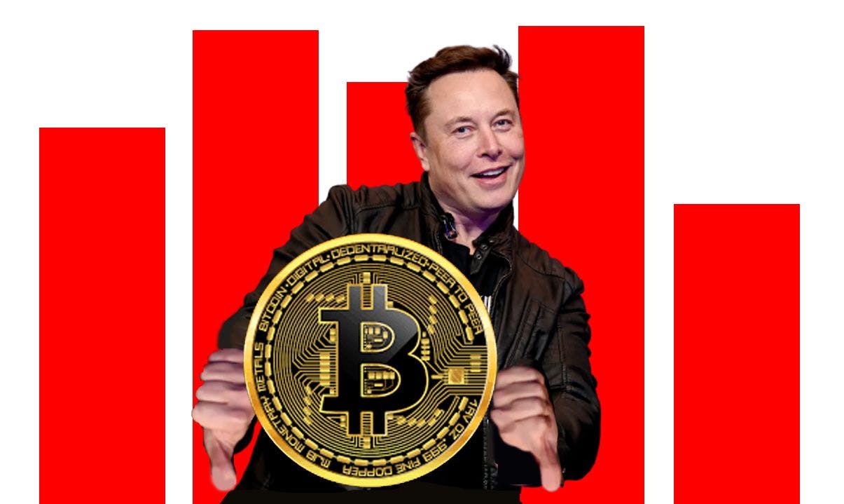 Why Tesla Dumped 75% of its Bitcoin Holdings, and What it Means for the Coin’s Future